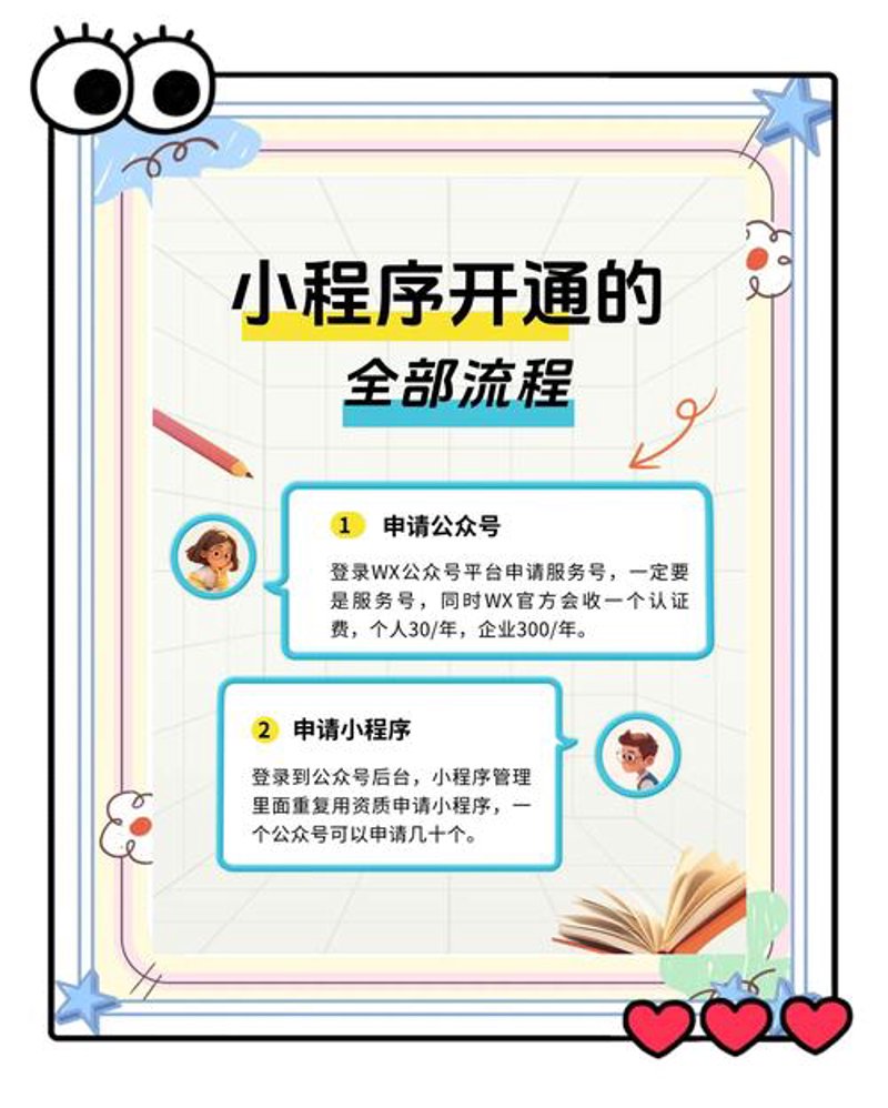 企业管理系统定制：趋势解读