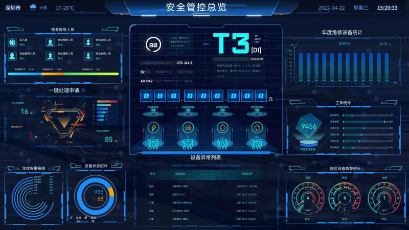 掌握软件定制开发的艺术